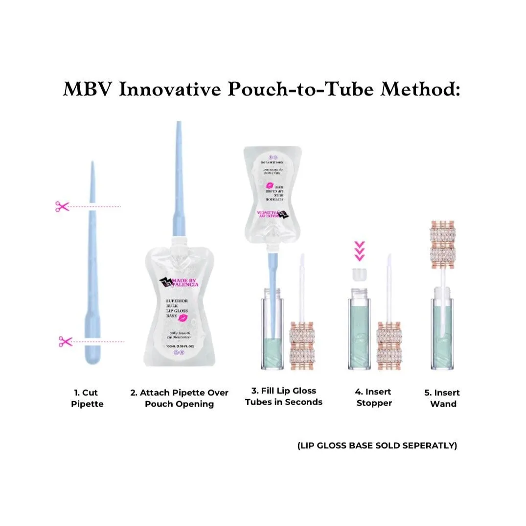 Lip Gloss Pouch-to-Tube Pipette Bundle