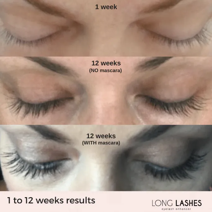 Luscious Lash Pack