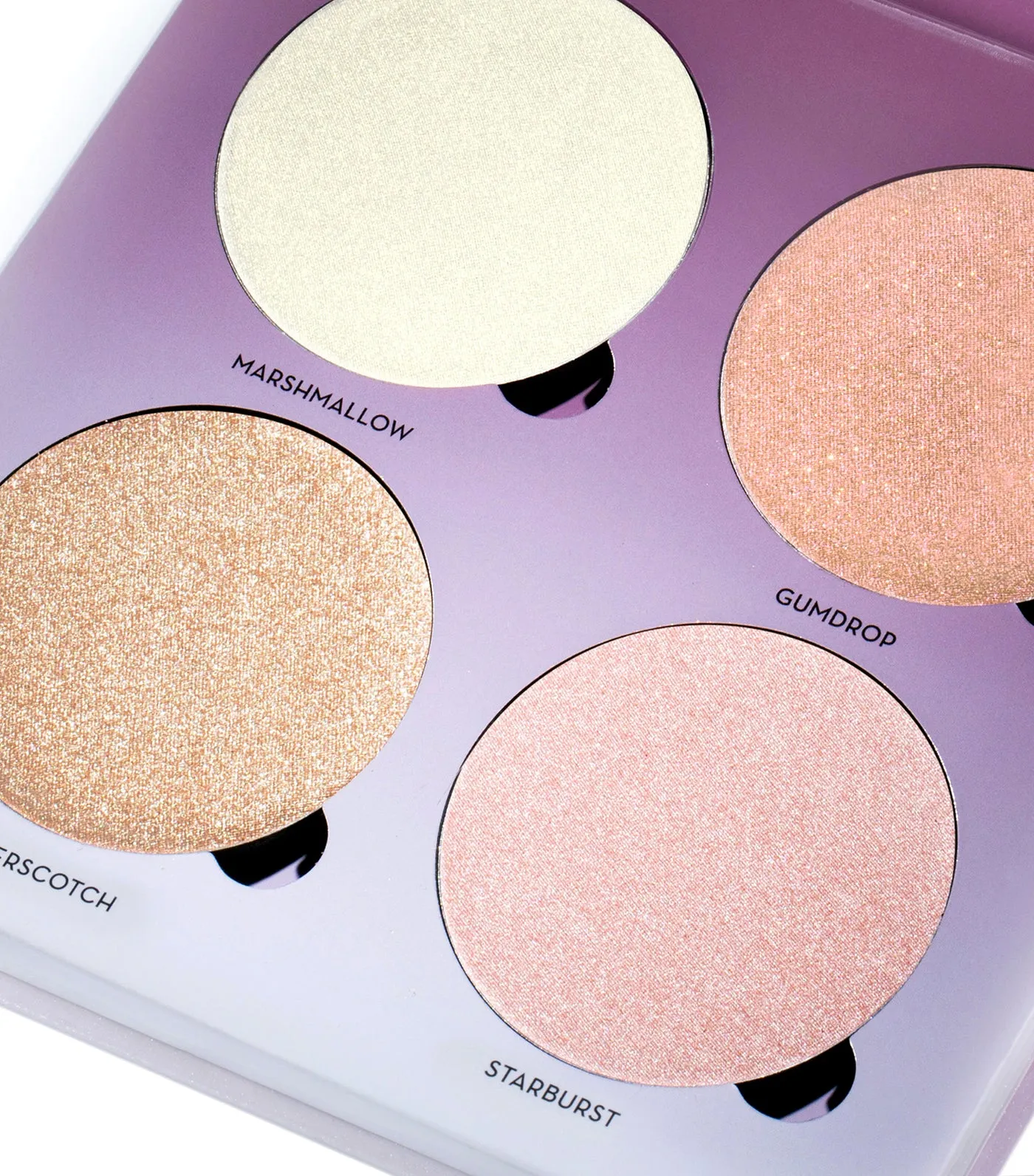 Sugar Glow Kit®